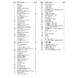 502094 - Switch Panel Plate Suit 595982