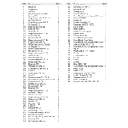 Magnetic Core Drill 38mm Pin 595982-150