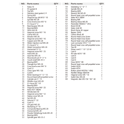 Magnetic Core Drill 38mm Pin 595982-150