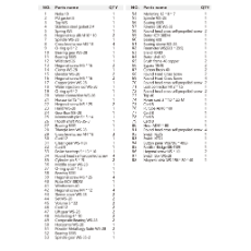 Magnetic Drill  A 35mm Motor Switch 592577 - 53 220v Also  Suits 595982, 595983 & 595984