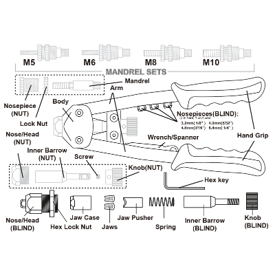 M5 Mandrel Set Suit 594716 598171