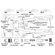 M8 Mandrel Set Suit 594716 598171