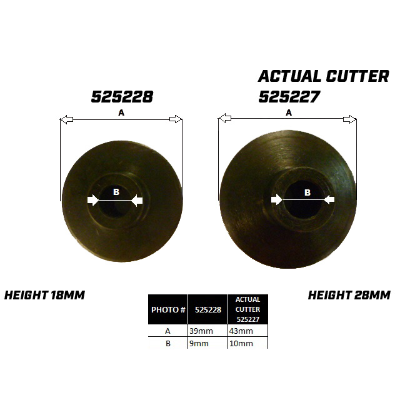 Pipe Cutter 75mm Replacement Cutter Wheel New Large Suit 525227